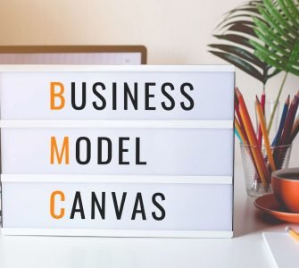 Lean Business Model Canvas