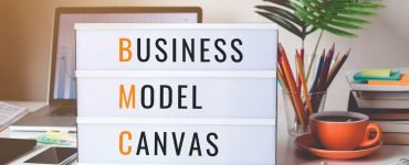 Lean Business Model Canvas