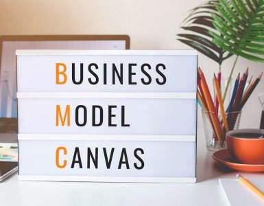 Lean Business Model Canvas