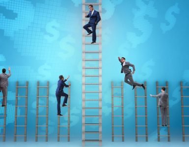 competitor Analysis